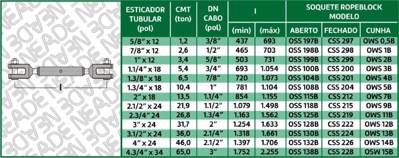 Esticadores